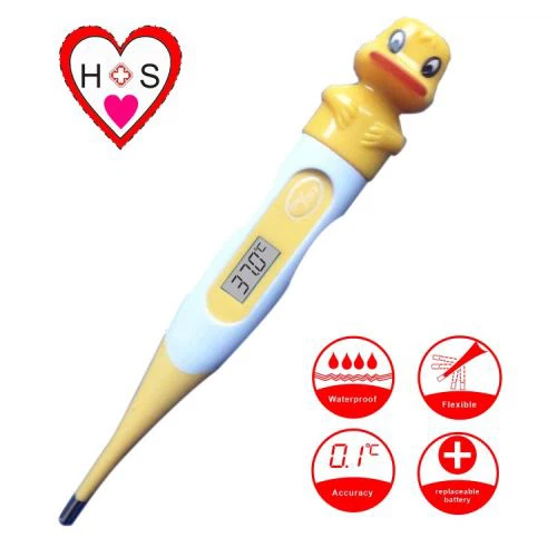 Panda lämpömittari