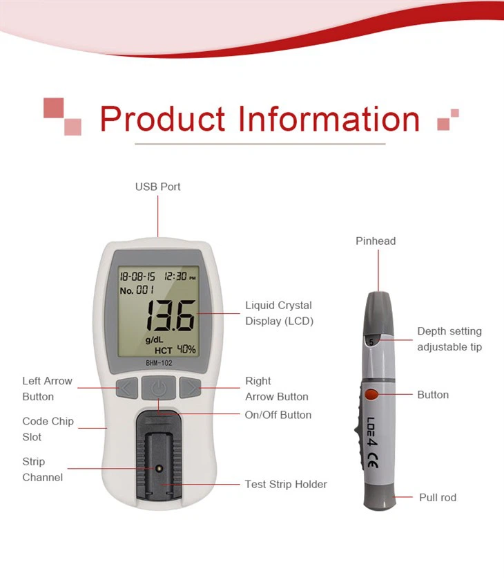 Digital Hemoglobin Analyzer