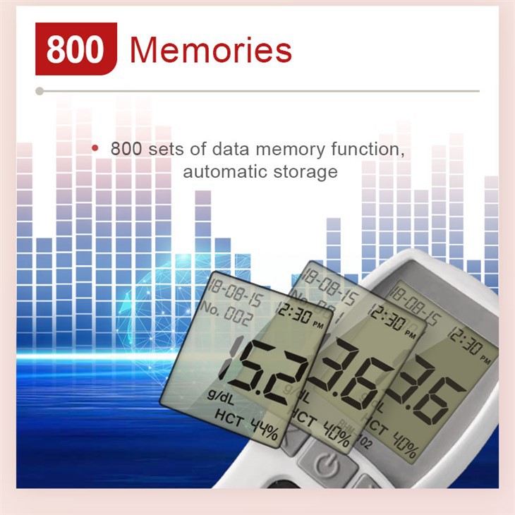 Digital Hemoglobin Meter For Elderly